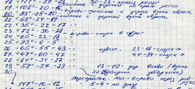азимут